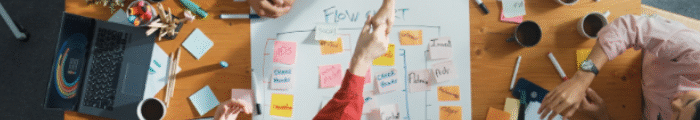 How to Transform Any Team of People into a Competitive Advantage
