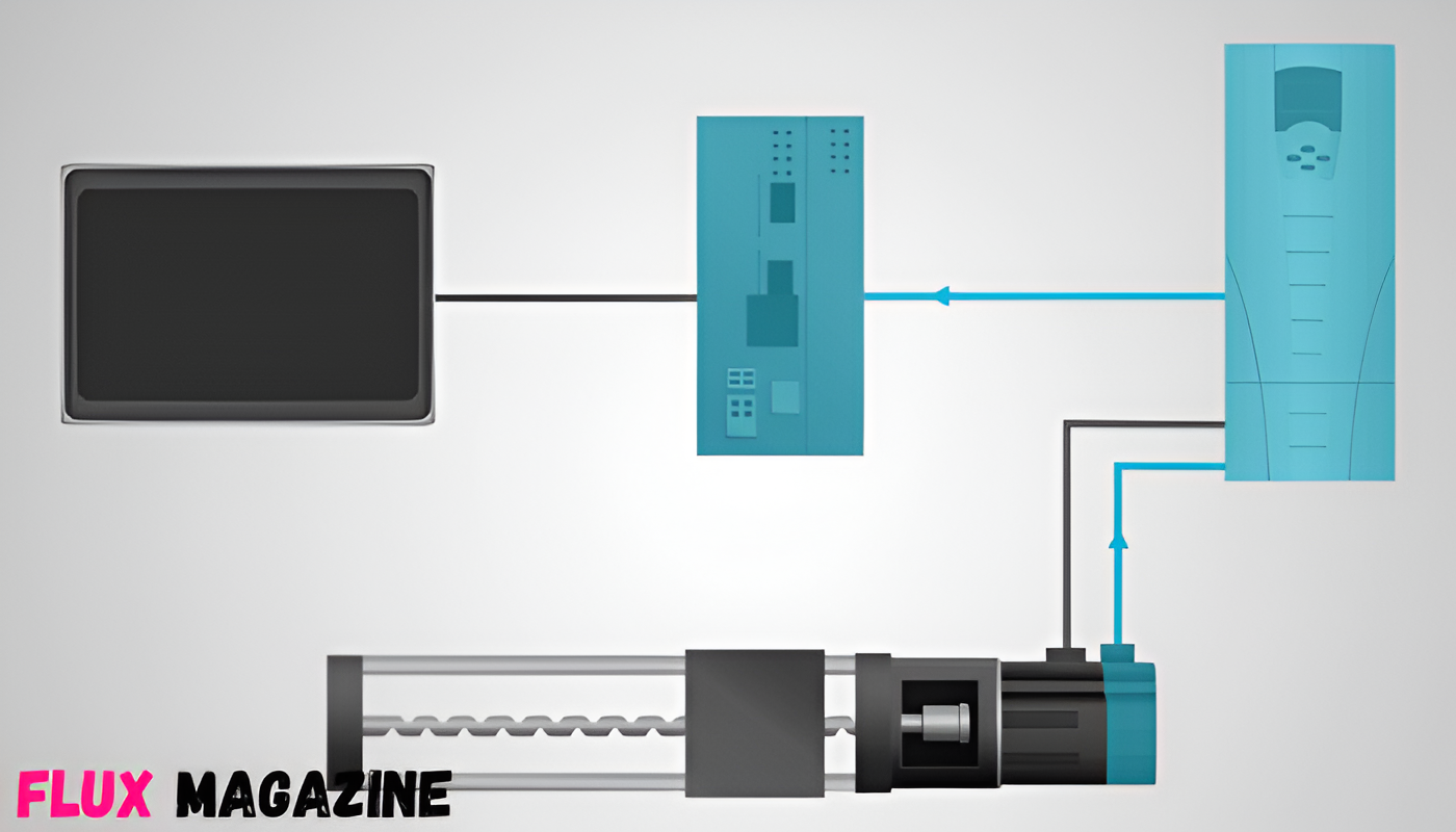 Servo Drives Explained Benefits for Automation and Motion Control